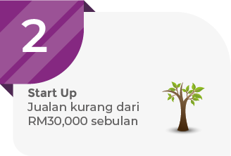 4 tahap-02