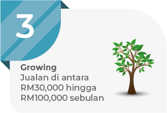 4 tahap-03