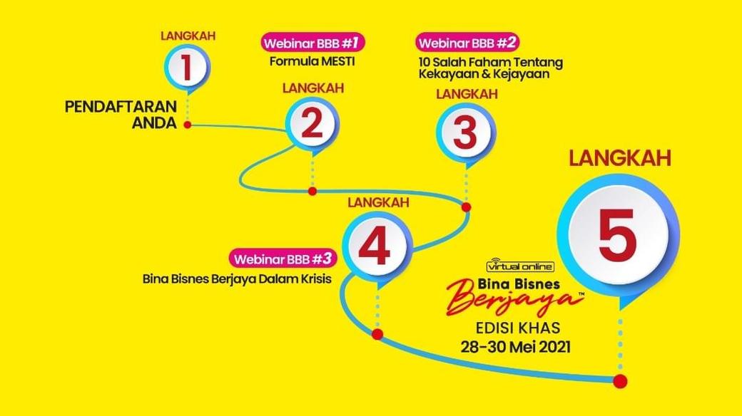 poster-journey-webinar-bbb