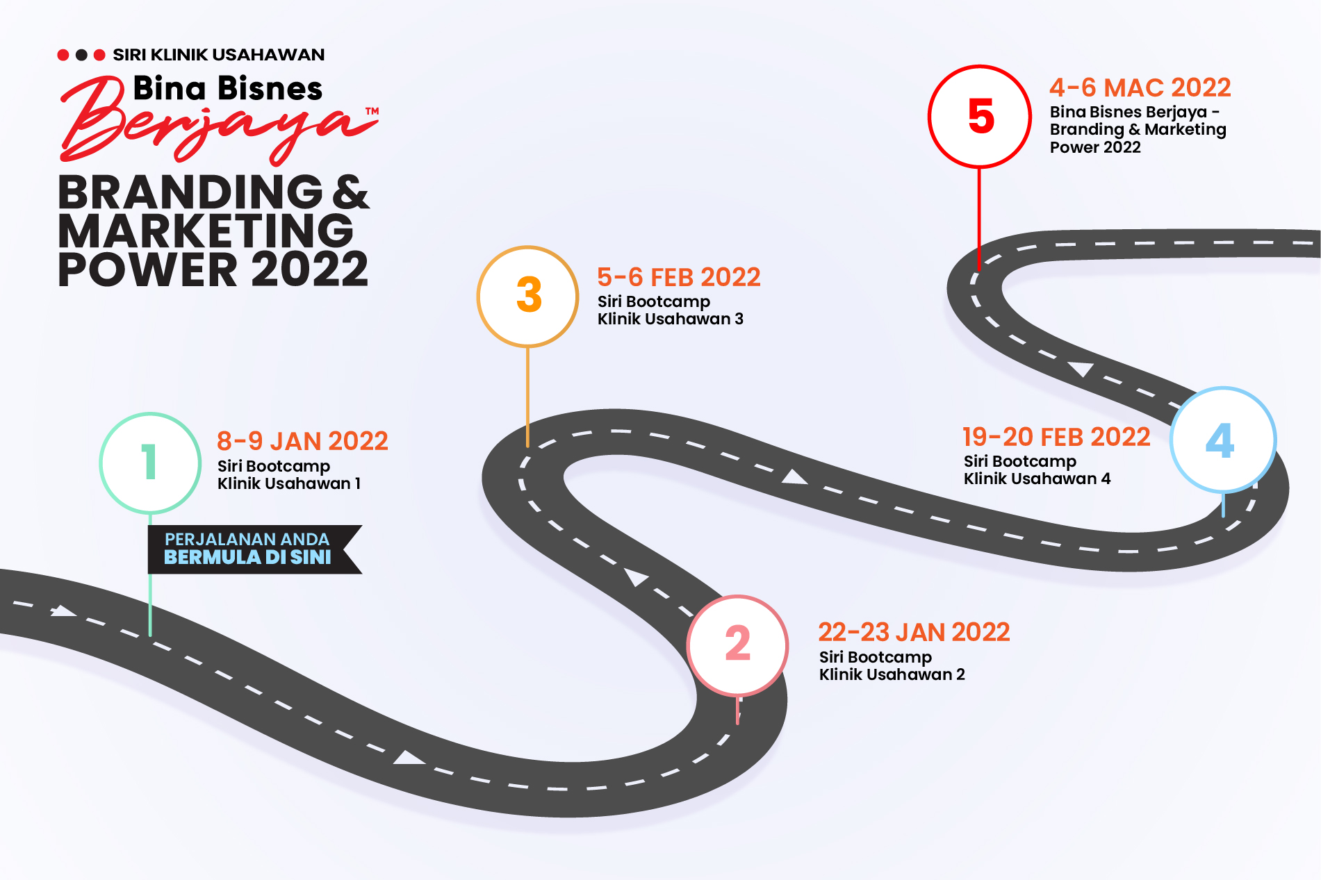 Roadmap-BBBB_Mesa de trabajo 1