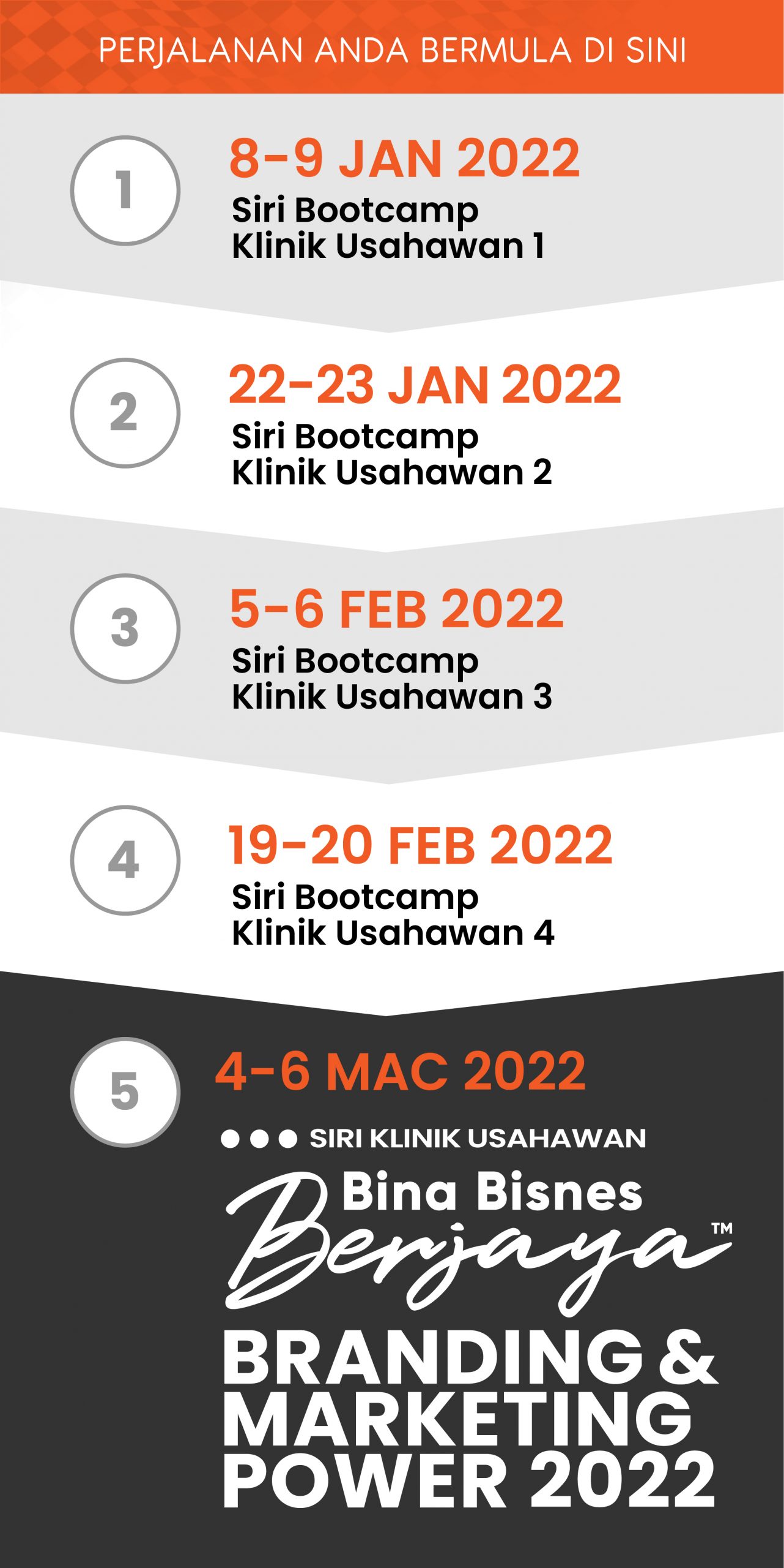 Roadmap journey_mobile